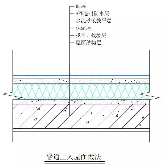 上人屋面.jpg